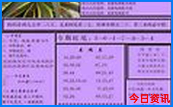 哈尔滨值得去的景点
